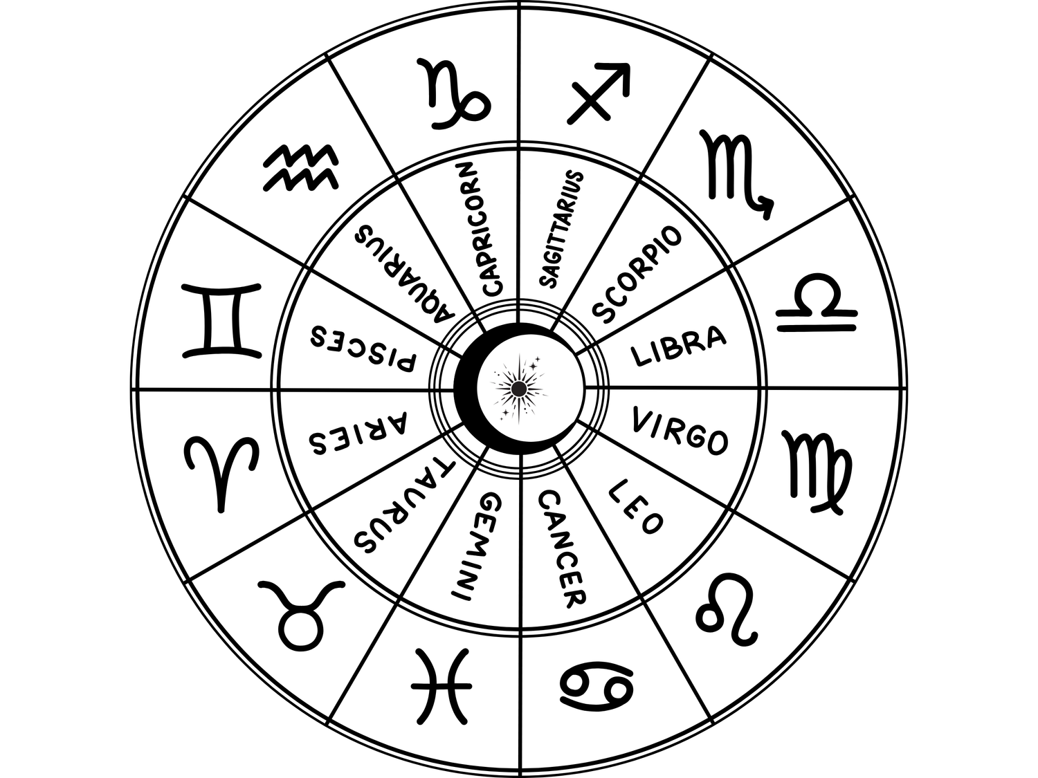 Zodiac Lovers collection - Vogart 